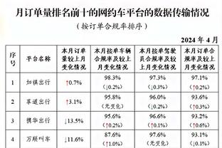 kaiyun体育网页版入口截图1