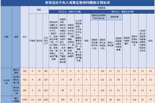 江南电竞网站版截图2